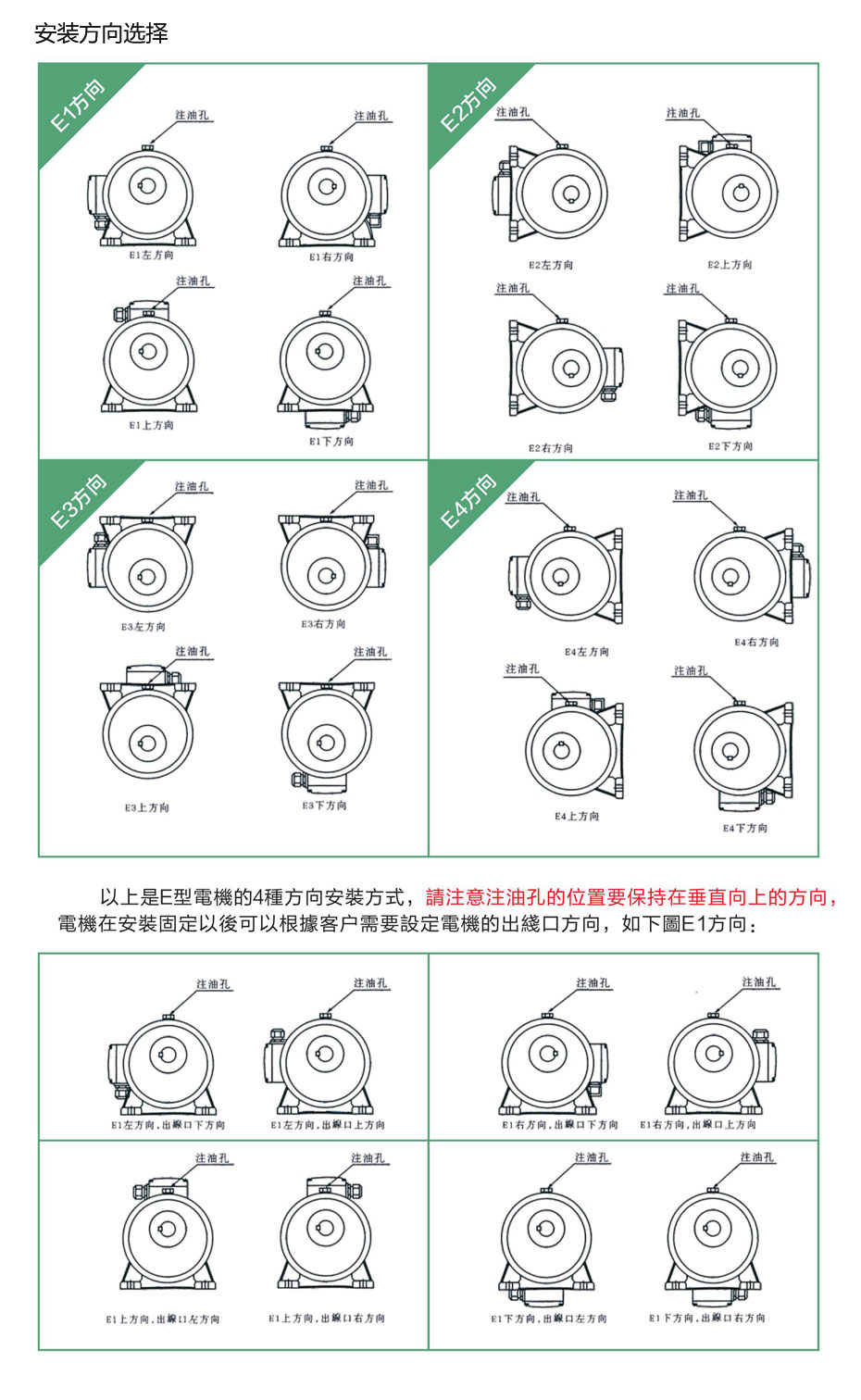 小型减速电机(图3)