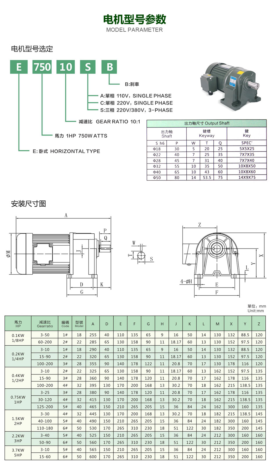 小型减速电机(图2)